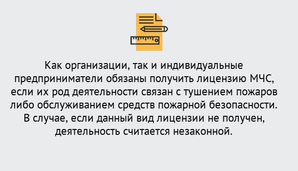 Почему нужно обратиться к нам? Учалы Лицензия МЧС в Учалы