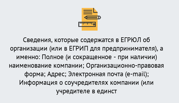 Почему нужно обратиться к нам? Учалы Внесение изменений в ЕГРЮЛ 2019 в Учалы